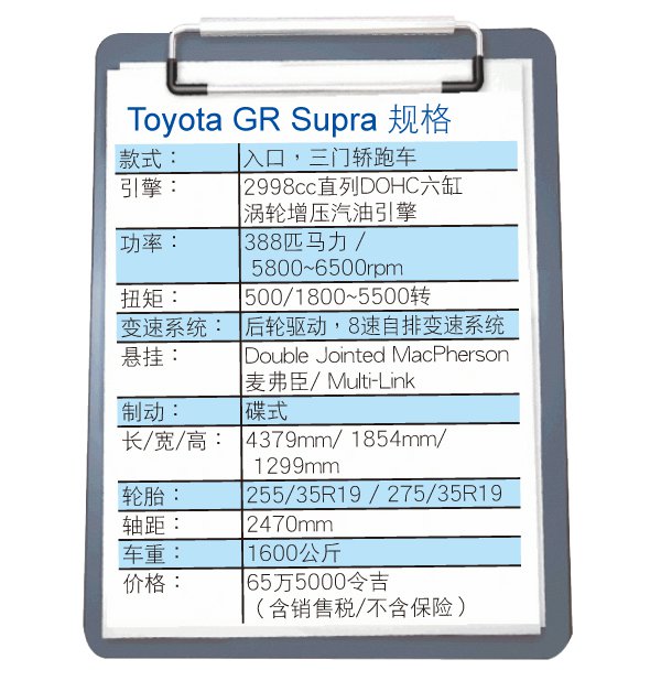 20210107_Toyota-GR-Supra_SPEC.jpg