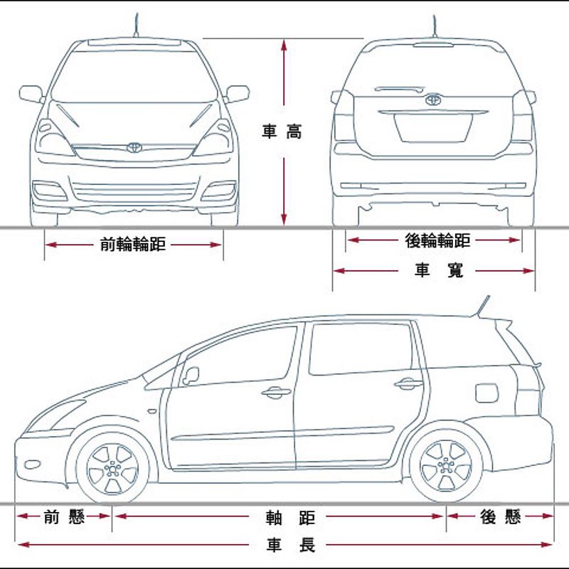 CarSize