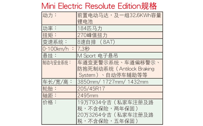 20230709_Mini-Electric-Resolute-Edition_SPC.jpg