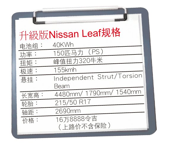 20231126_Nissan-Leaf-2023_SPEC.jpg