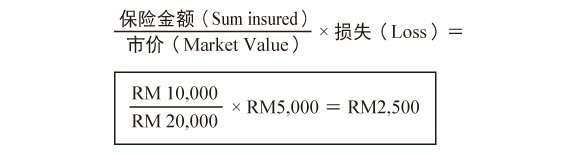 20231128_Partial-Loss01.jpg