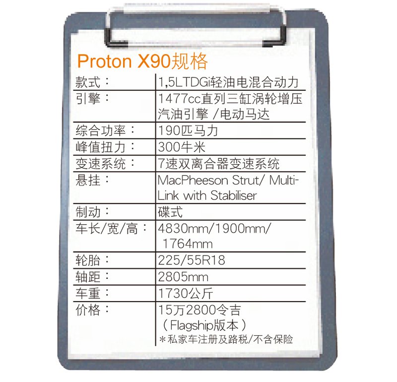 20231208_Proton-X90_SPEC.jpg