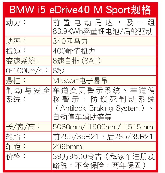 20240602_BMW-i5-eDrive40-M-Sport_SPEC.jpg