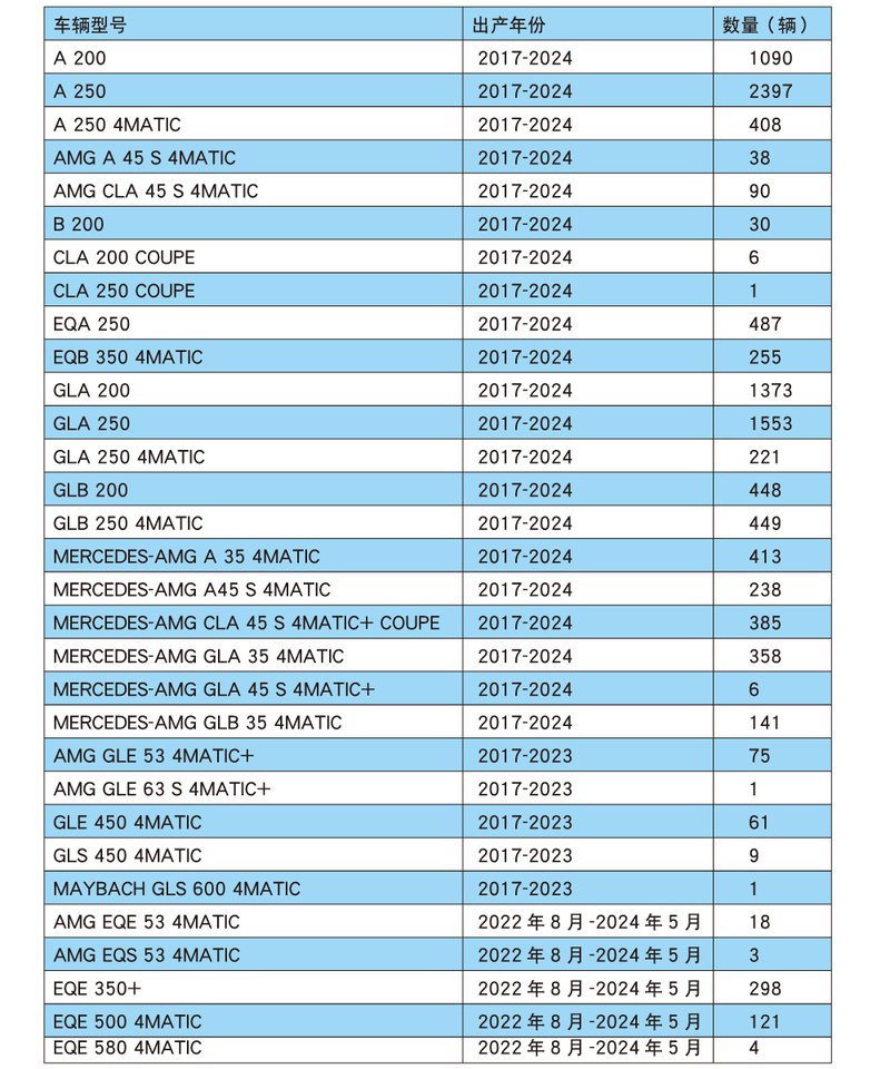 20240911-Mercedes-Benz.jpg