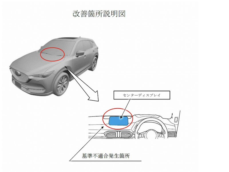 ▲中控 10.25寸屏幕,在切换画面或导航等其他画面时,影像讯号出现混乱,显示条纹的状态。