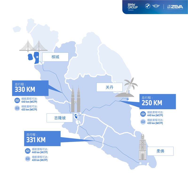 20240921 EV Travel Visualisation.jpg