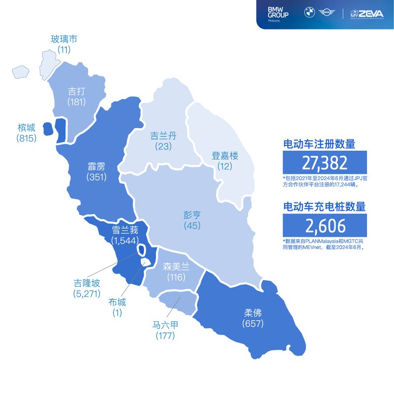 20240921  Heatmap of Registrations by State JPJ Offices - Peninsular Malaysia.jpg