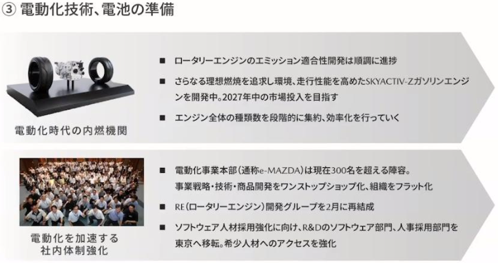 ▲Mazda 正积极招兵买马,全面推动电动化计划。