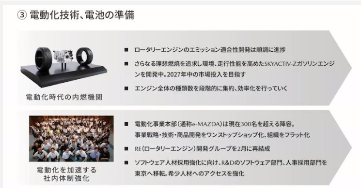 ▲Mazda燃油谢幕,开发中的SKYACTIV-Z将扛大旗!
