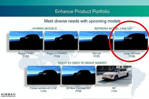 ▲Nissan 公布未来新车计划，旗舰 MPV Elgrand 确定明年亮相。（ 图：最新自动车情报）