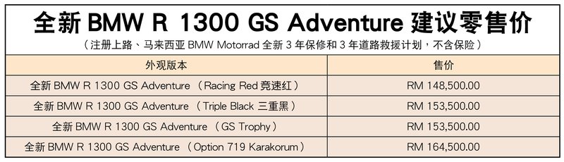 20250531 The All-New BMW R 1300 GS Adventure_10.jpg