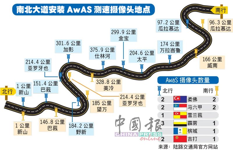 20250603 AWAS.jpg