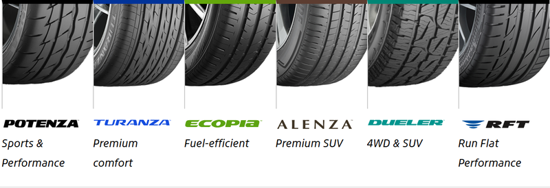 20250604_Bridgestone TYRES.png