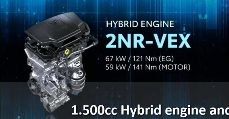 ▲Vios Hybrid将采1.5升油电混合系统,可输出111匹综效马力。