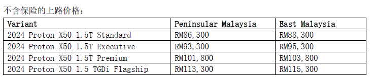 240604_Proton X50 Price.png