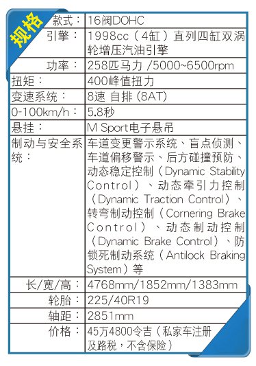 BMW-430i-Coupe-M-Sportspec.jpg