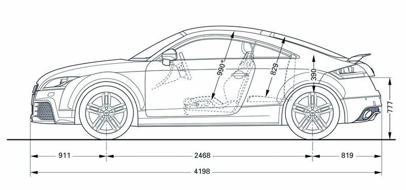 CarSize02