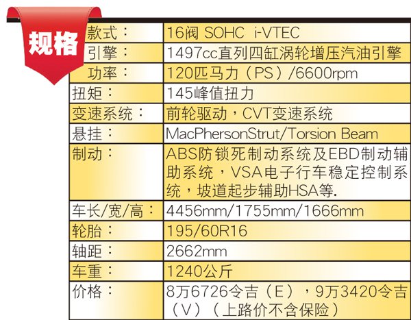 Honda BR-V20201222_104806II.jpg