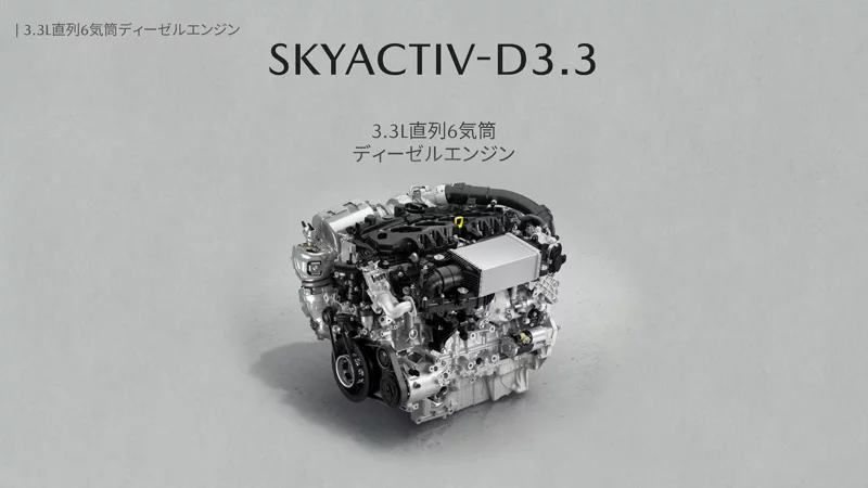 ▲Mazda全新的Skyactiv-D 3.3柴油引擎。