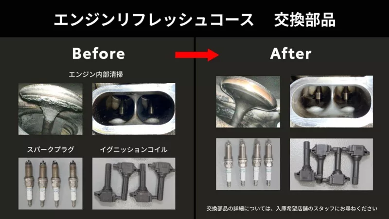 ▲汽缸清洁以及更换点火系统的零件,如点火线圈、火星塞等。