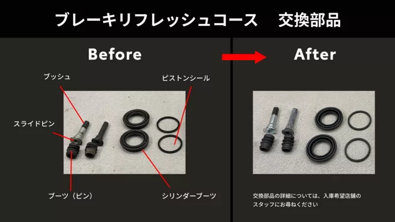 ▲周边部件也一律更换新橡胶衬套。