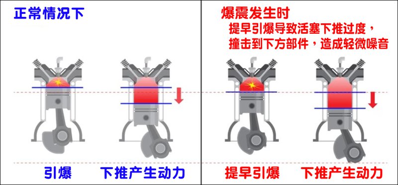 Ron95-Ron97-different01_CMSA.jpg