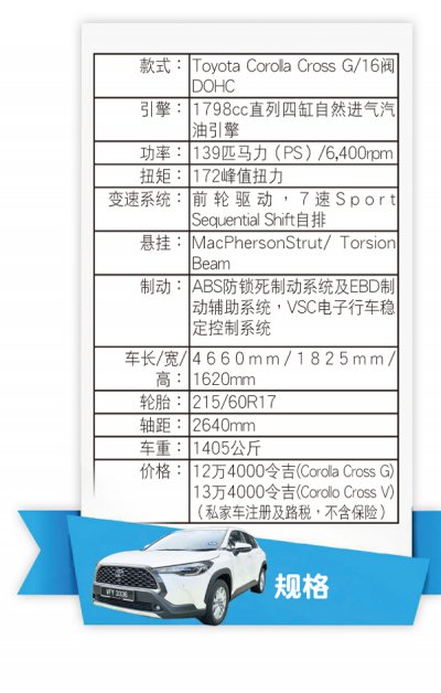 Toyota Corolla Cross_20210317_141542_Corolla.jpg