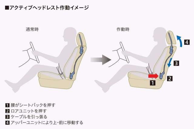 headrest01